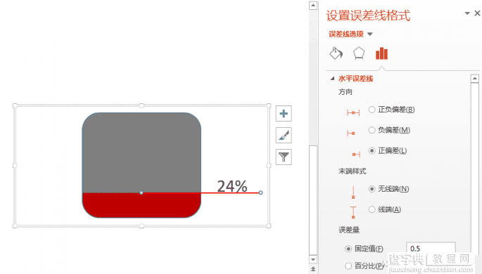 PPT实现数据标签横线随数据的变化而自动移动3