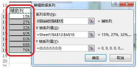 excel坐标轴不等间距刻度该怎么设置?3