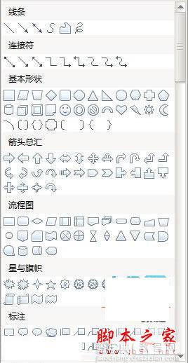 WPS表格添加自绘图形文字说明的方法2