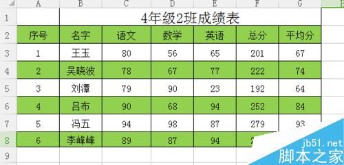 excel表格隔行自动填充颜色方法图解18