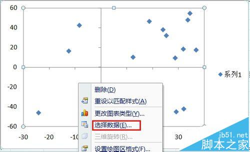 excel怎么制作散点图?EXCEL制作两组或多组数据系散点图的方法4