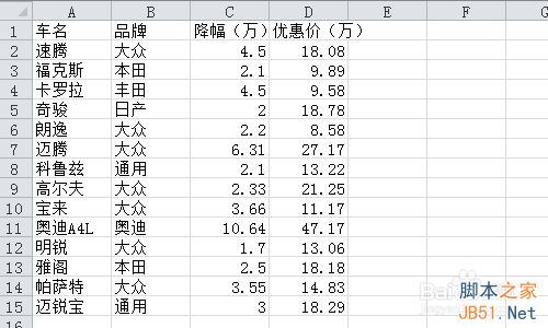 Excel2010数据有效性序列如何进行设置?3