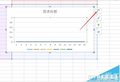 wps表格中的图表怎么设置坐标?5