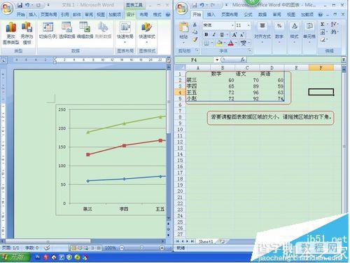 word文档中怎么给数据插入曲线图表?7