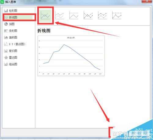 EXCEL2007表格简单绘制折线图方法介绍4