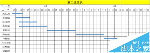 excel施工进度计划表怎么画?excel绘制施工进度图的教程1