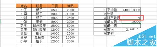 Excel2013中怎么Subtotal函数实现快速统计?4