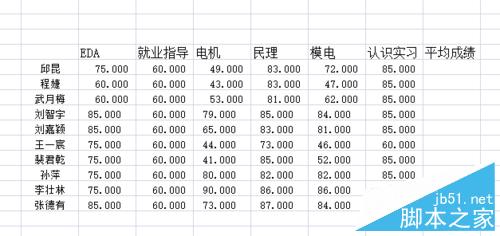 在excel中怎样计算平均值?怎样拖放单元格填充?2