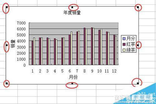 在excel表格中如何制作坐标呢?11