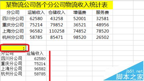 excel选项按钮带图表该怎么做?2