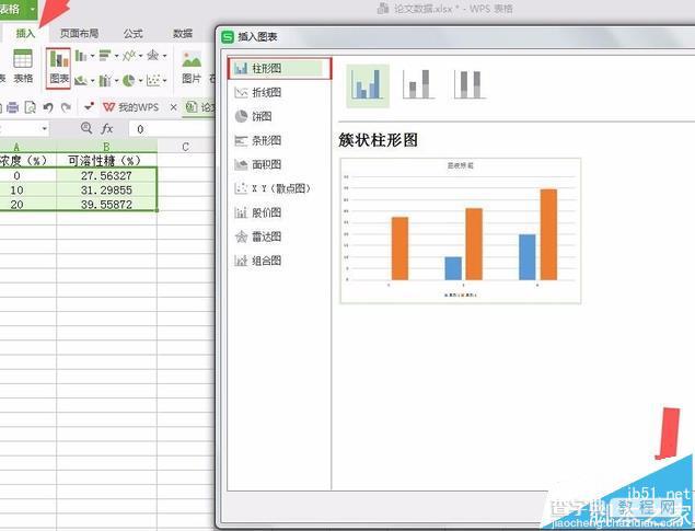 WPS表格数据怎么转换成柱形图?3