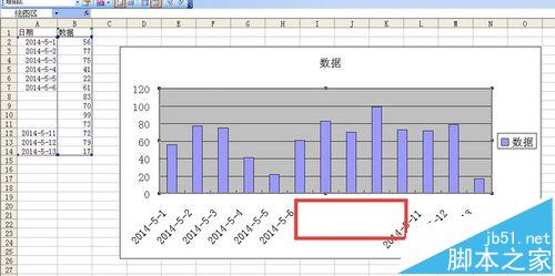 excel柱形图表坐标轴上的空白日期怎么去掉?9