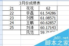 excel2007怎么冻结前两行不动?excel冻结窗格功能使用介绍6