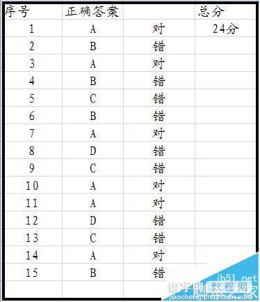 EXCEL怎么使用批量批阅试卷减轻教师负担?1