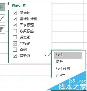 excel中物理实验数据怎么制作成图表?10