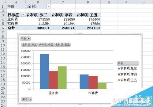 在EXCEL表格中创建数据透视图7