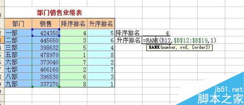 Excel利用Rank函数计算某个数值在列表中的排位情况6