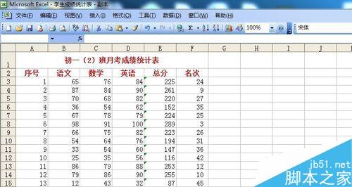 Excel2003中的数据如何求和?如何用RANK排名次？10