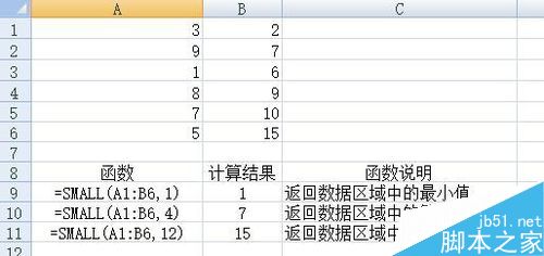 EXCEL有哪些统计函数?统计函数汇总8