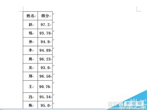 word如何设置数字按照小数点对齐呢?2