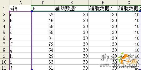 让Excel图表任意纵横分割的方法2