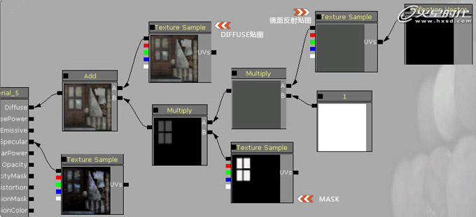 3DSMAX+Photoshop+UDK引擎制作战争游戏场景26