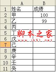 如何利用WPS表格检测输入数据的正确性1