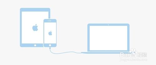 ios8如何刷回ios7?ios8降级到ios7图文教程6