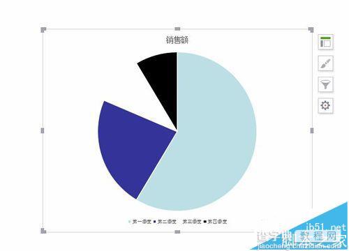 PPT文档中怎么制作饼形图表?4