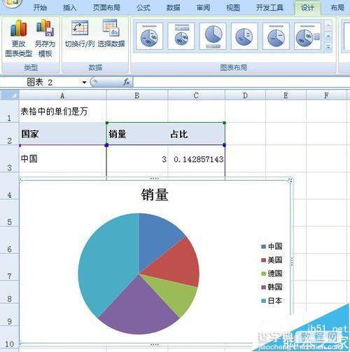 excel制作表格饼图且在饼图上添加标题百分比4