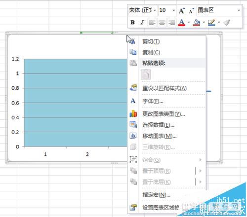 Excel2010中图表不能打印该怎么解决?2