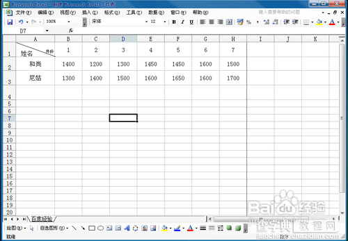 用excel2003制作折线图方法图解1