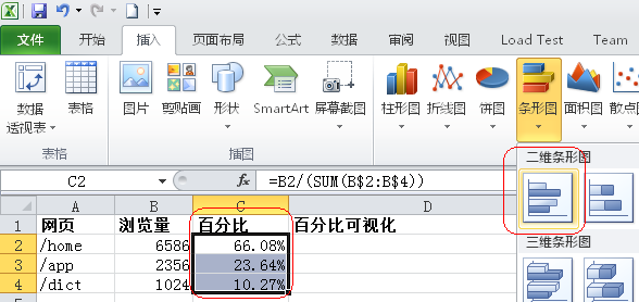 教你在Excel里做GA的水平百分比图的详细步骤（图文教程）4