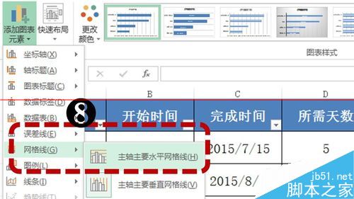 excel怎么制作甘特图？10