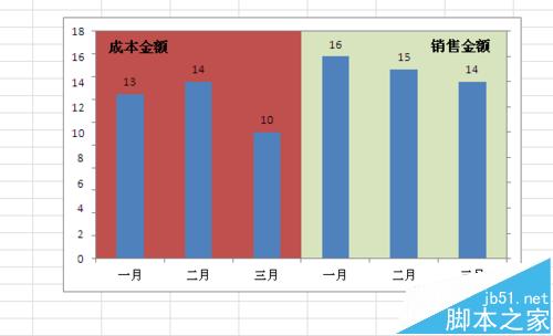 Excel图标怎么制作双色背景图?13