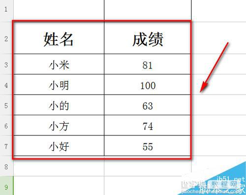 在excel中怎么插入图表?excel插入图表方法介绍1