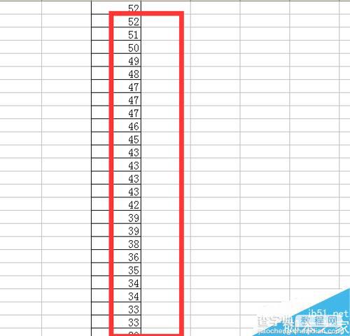 在excel表格中求和、求均分和降序排列数字方法介绍7