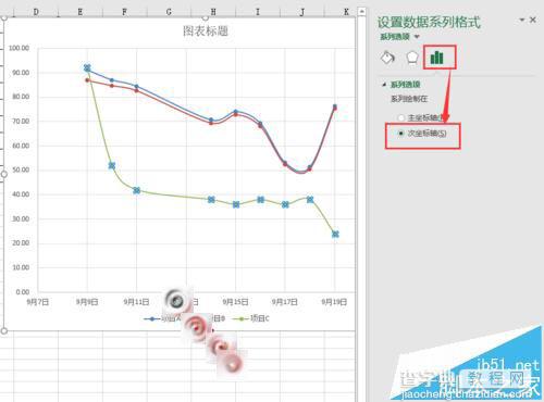 Exce2016怎么绘散点图?Exce2016添加双纵坐标散点图的教程6