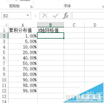 excel怎么用制作对数正态分布的概率密度分布曲线图表?1