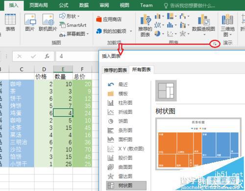 Excel 2016表格怎么绘制树形图分析销售数据?4