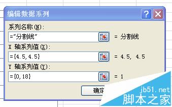 Excel数据图表中怎么添加分割线?12