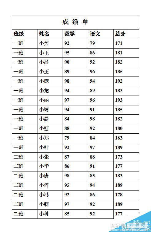 excel/word怎么在打印时让表格标题在每页重复出现?3