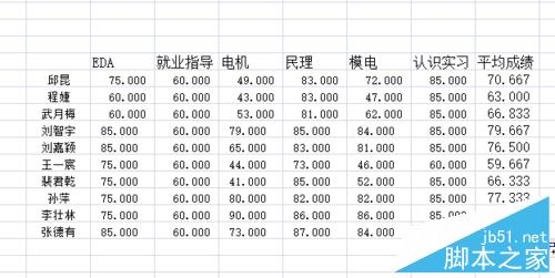 在excel中怎样计算平均值?怎样拖放单元格填充?8