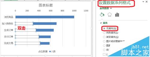 如何制作漏斗图?Excel漏斗图的制作方法8