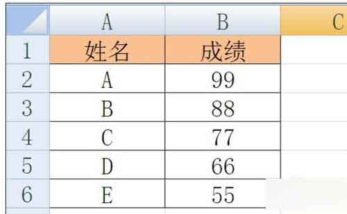 在excel中如何使用vlookup函数?1