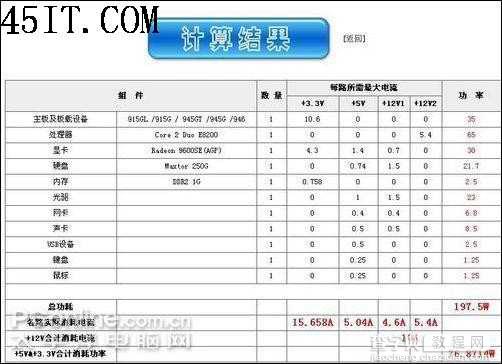 最简单实用的电脑功率计算方法4