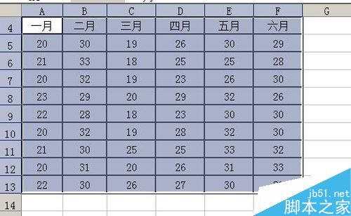 excel表格如何加底纹背景?3