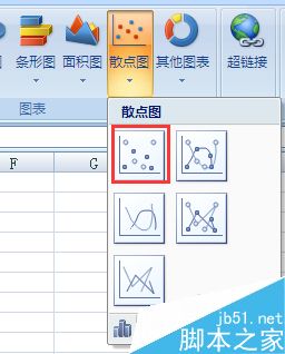 在Excel中如何将一组数据绘制成图标?3