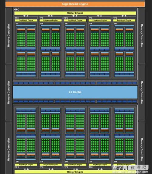 GTX 1060怎么样 NVIDIA GTX1060显卡深度评测(图文)4