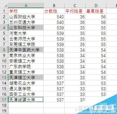 excel数据单元格的11种选取方法分享1